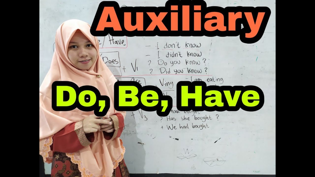Auxiliary Verbs (Do, Be, Have)