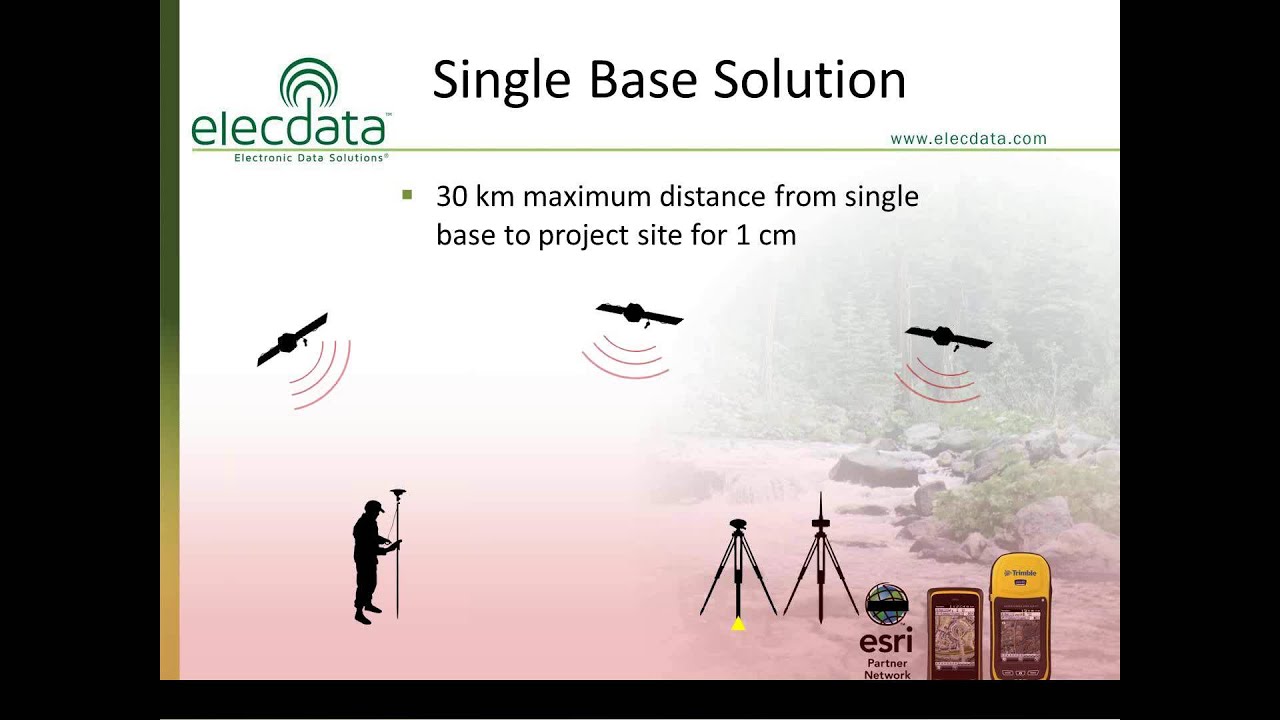Trimble Centimeter Edition Geo7X with Laser Rangefinder Using VRS or Single Base