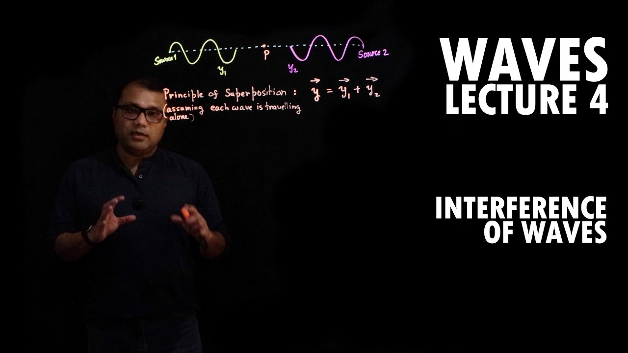 Waves Lecture 4 - Interference of Waves