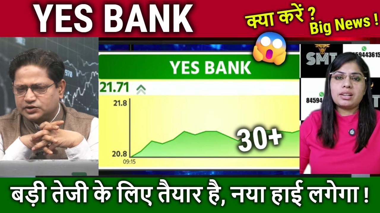 YES BANK share news today,Future kya h,kharide ya nahi ?,yes bank analysis, Q4 Results, target 2030
