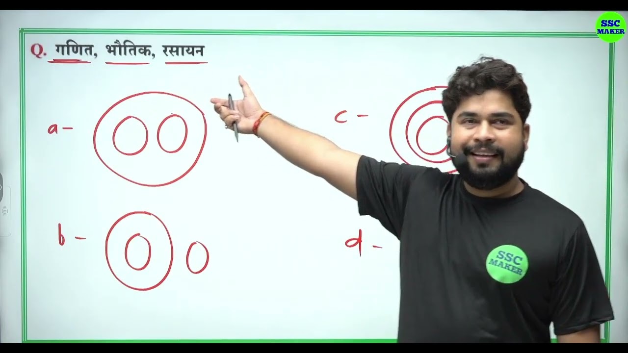 Agar reasoning weak hai, toh yeh video aapke liye hi hai 🔥 Skip mat karna! 🚀