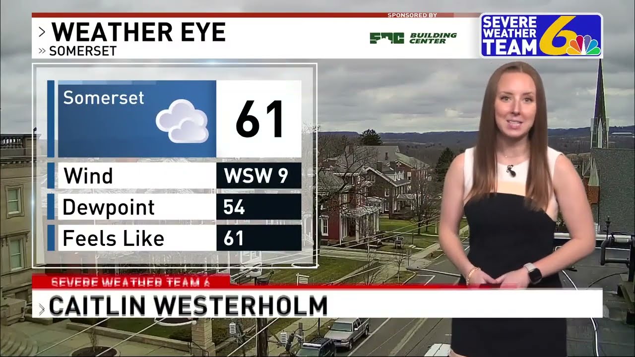 Weather March 6, 2026
