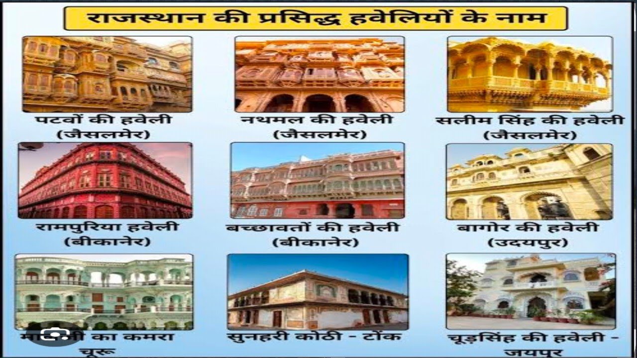 @राजस्थान की हवेलियां# #हवेली राजस्थान की#