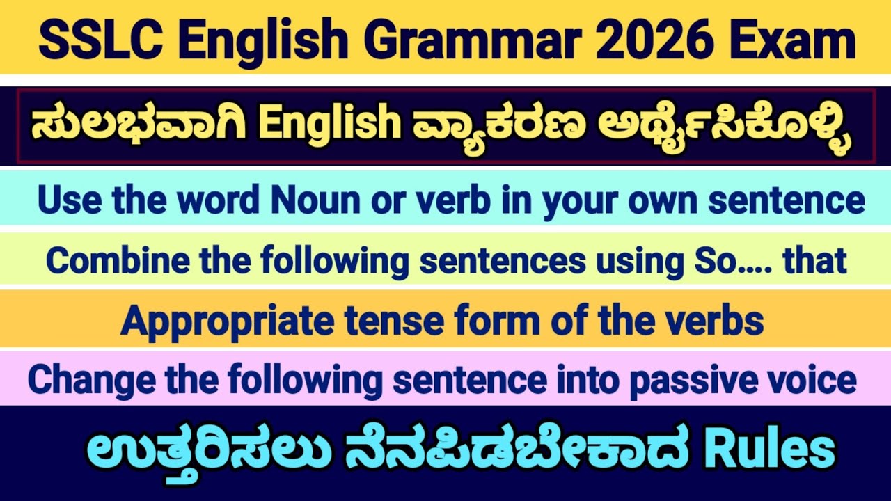 SSLC English Grammar exam important questions 2026 passive voice too to verb forms