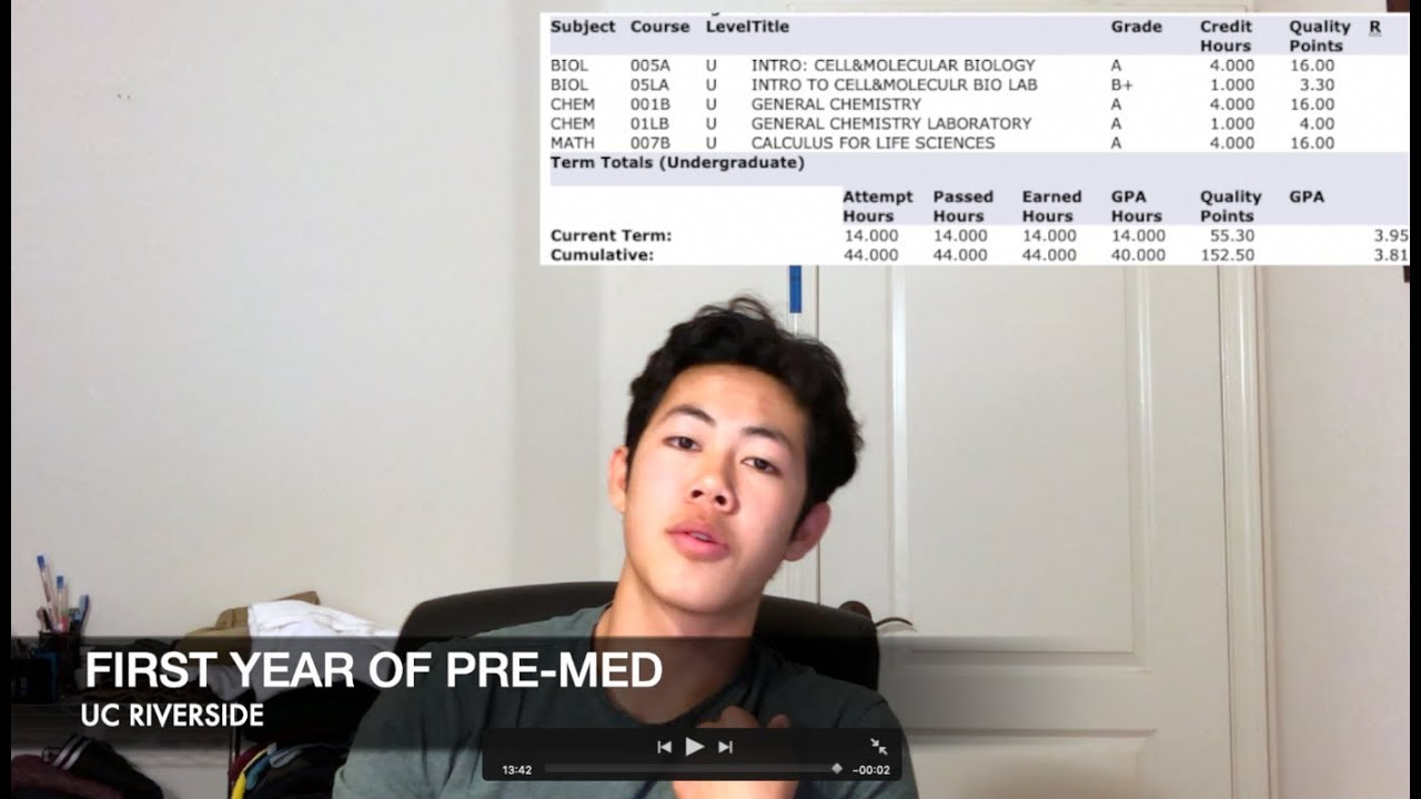 Pre-Med Student’s First Year at UCR