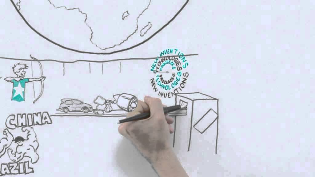EU Trade Policy explained