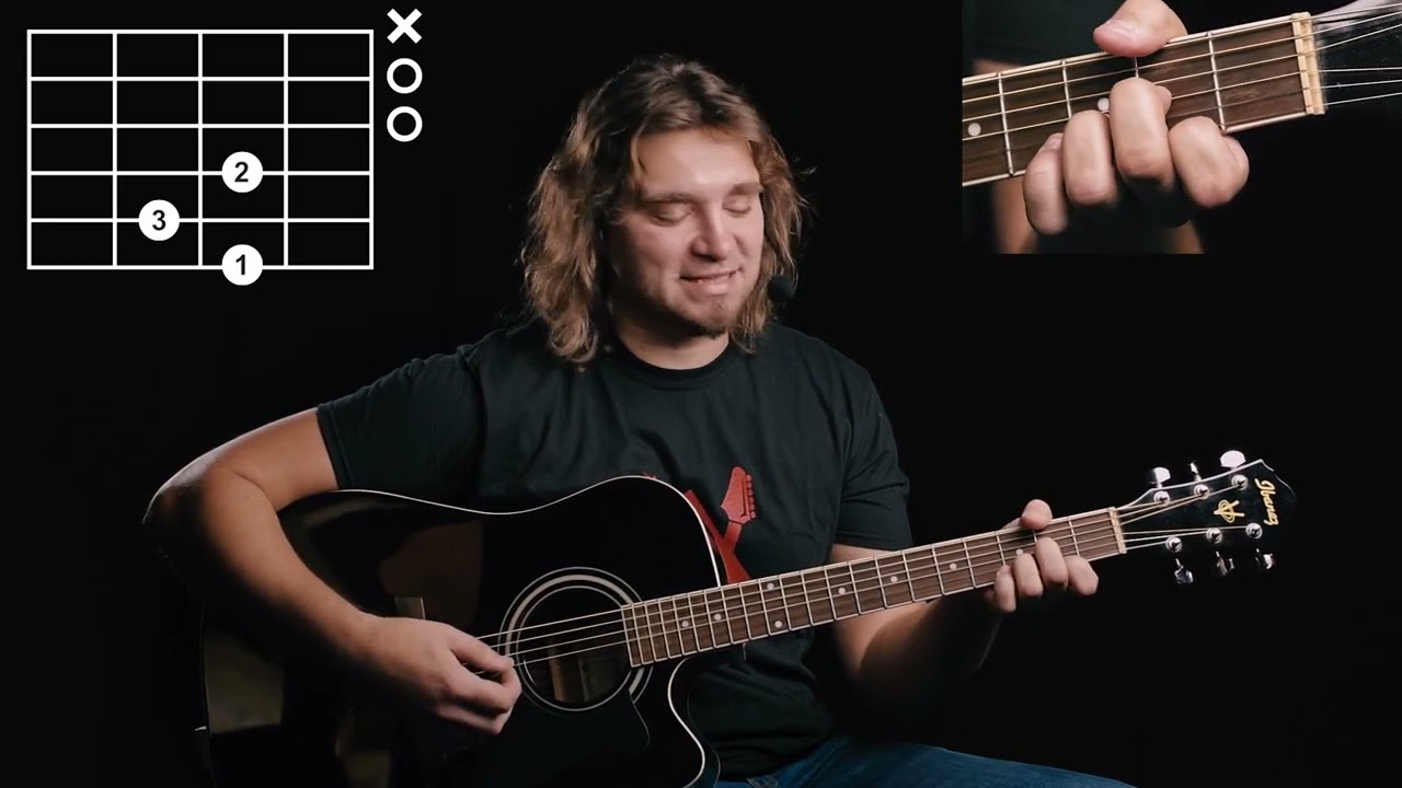 Lekcija broj 2 - Online tečaj gitare za početnike