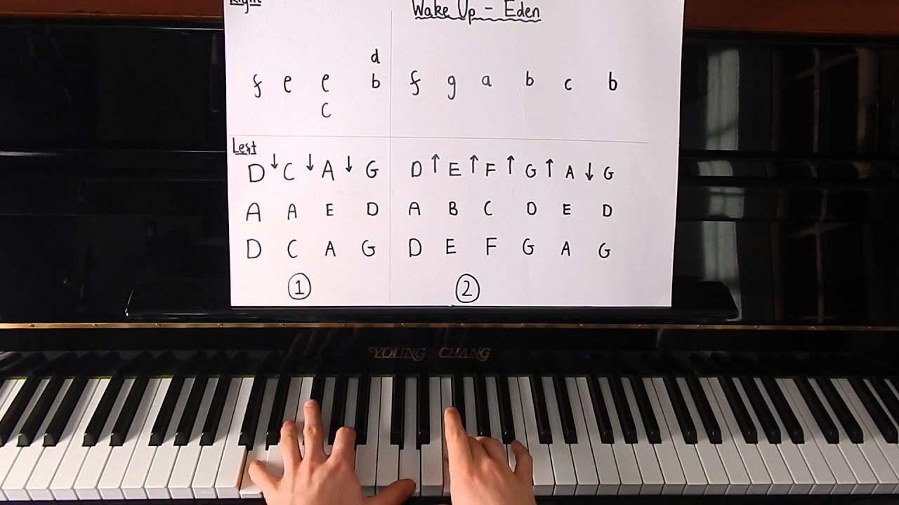 EDEN - Wake Up -  Piano Tutorial - Miavono