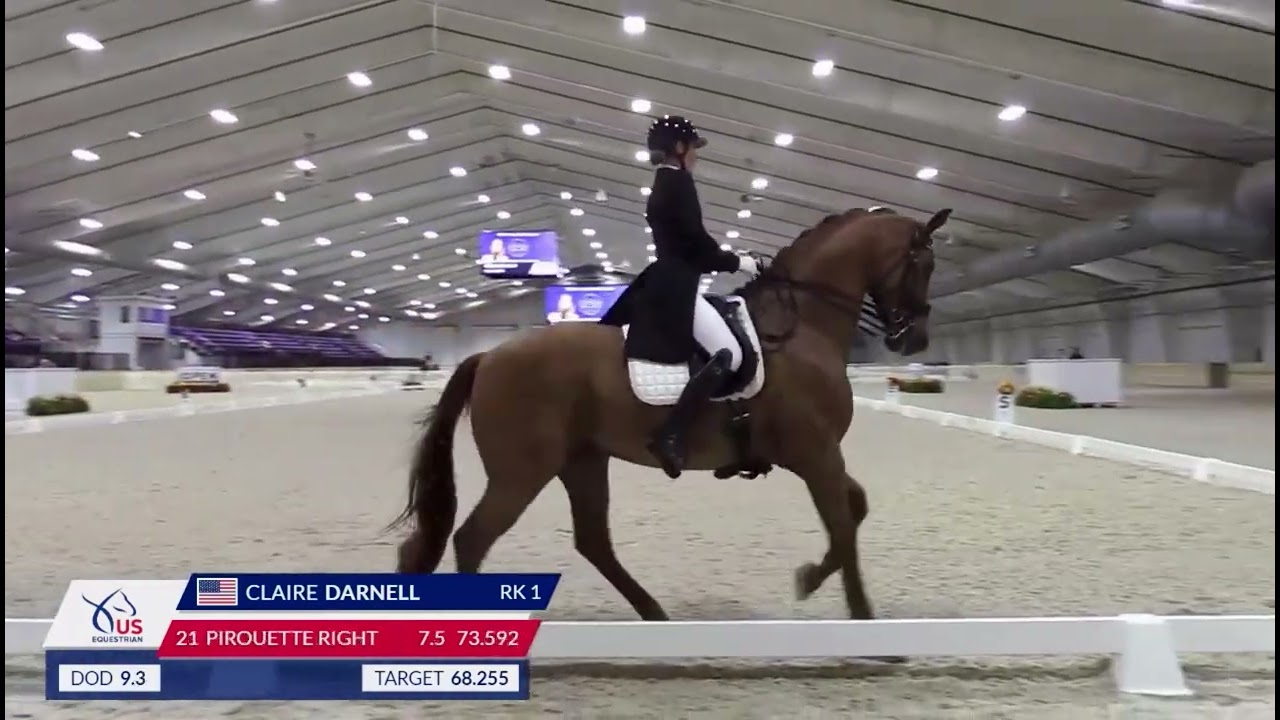 Harrold S ☆ 74.315% GP Freestyle