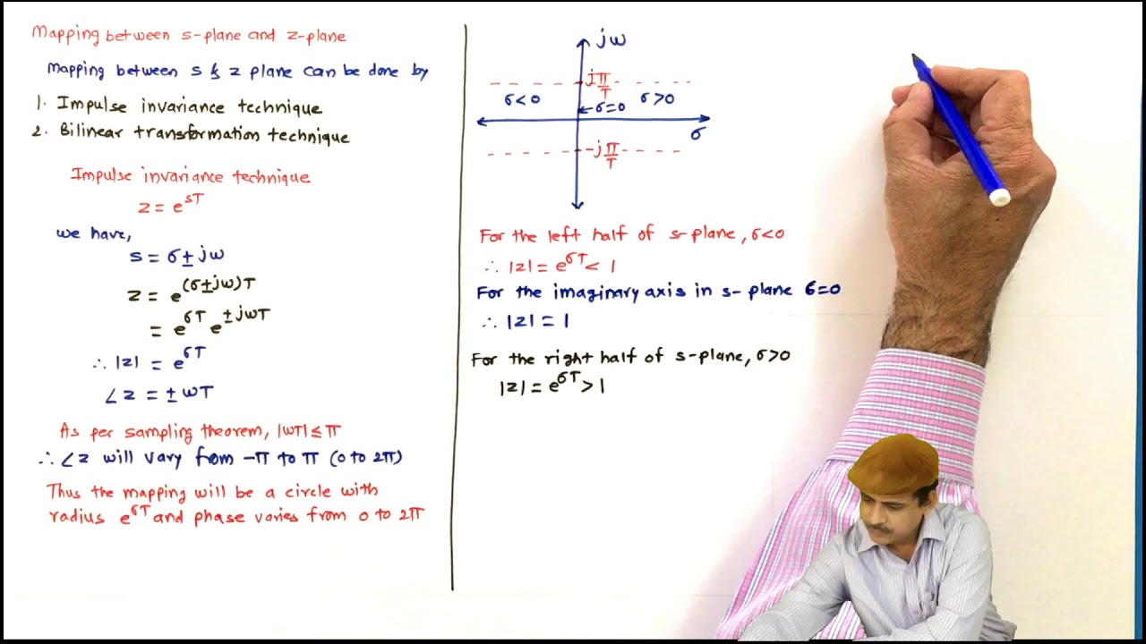 L23 Mapping between s- plane and z-plane, stability in z-plane