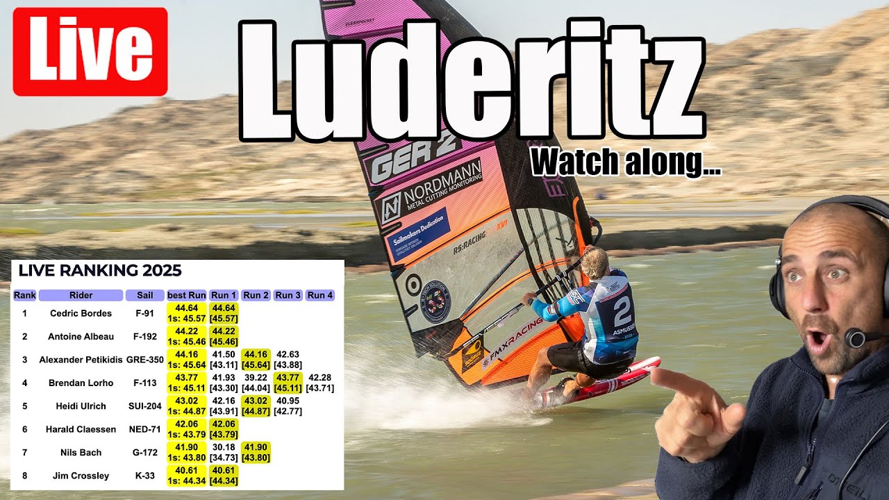 Last Chances for a World Record...  Luderitz Speed Challenge - Watch along!