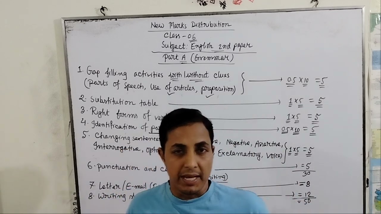 Marks distribution, class 6, English 2nd paper