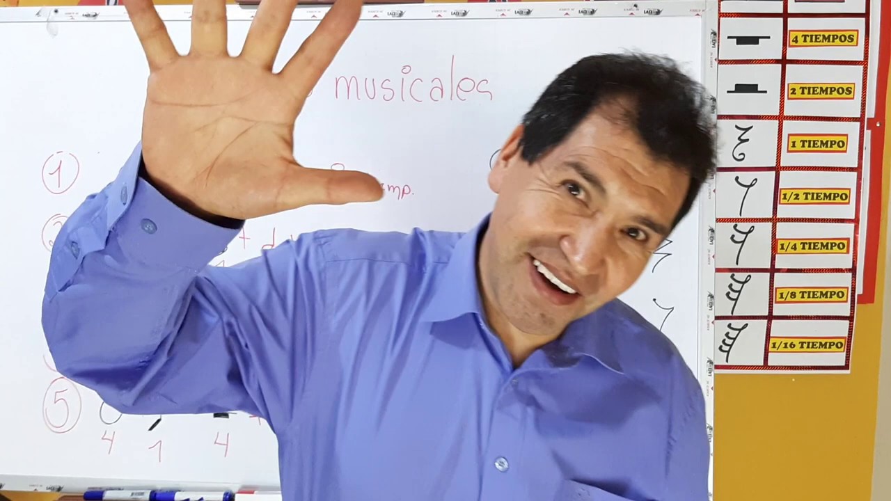 Suma y resta figuras musicales clase 6
