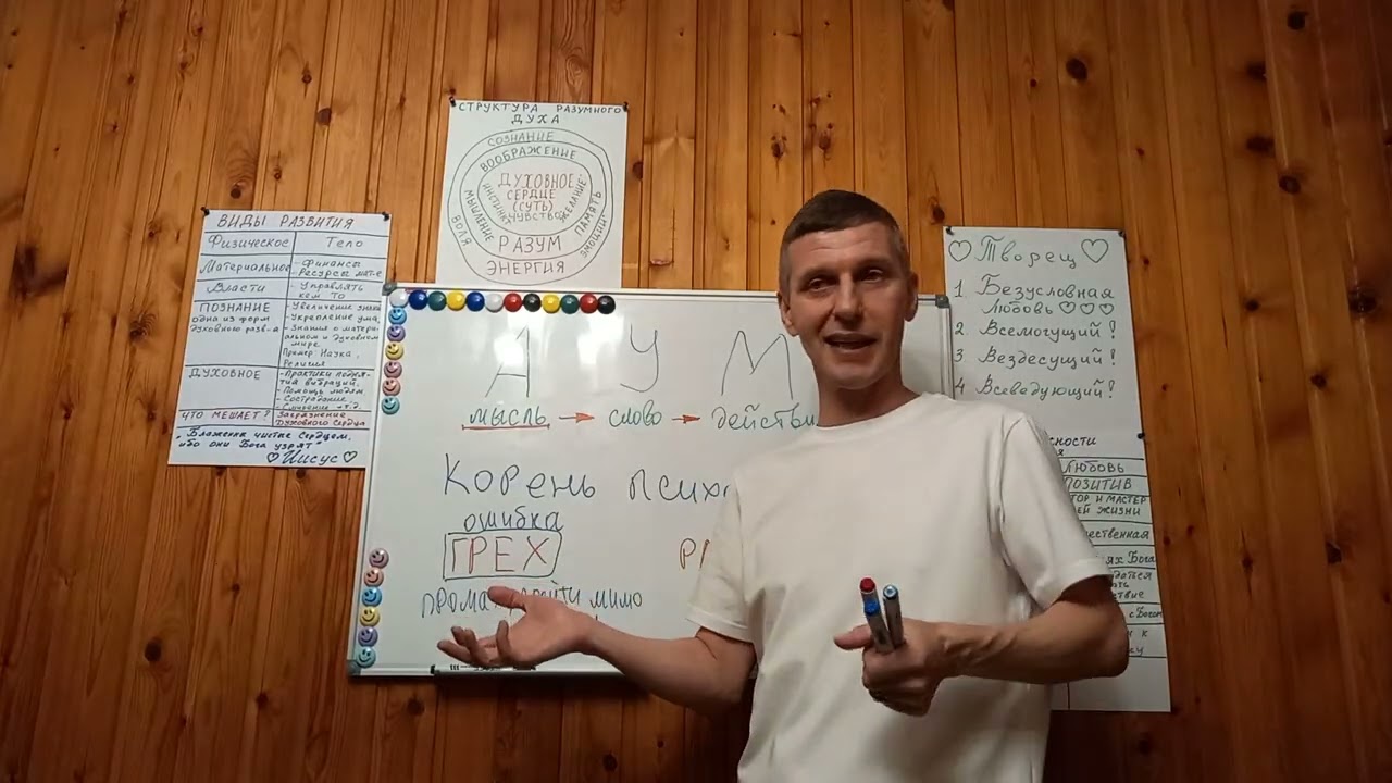 💞 Управление Духом 4️⃣  Основа Творения. АУМ. Корень психосоматики. Что такое Грех и Раб Божий🥸