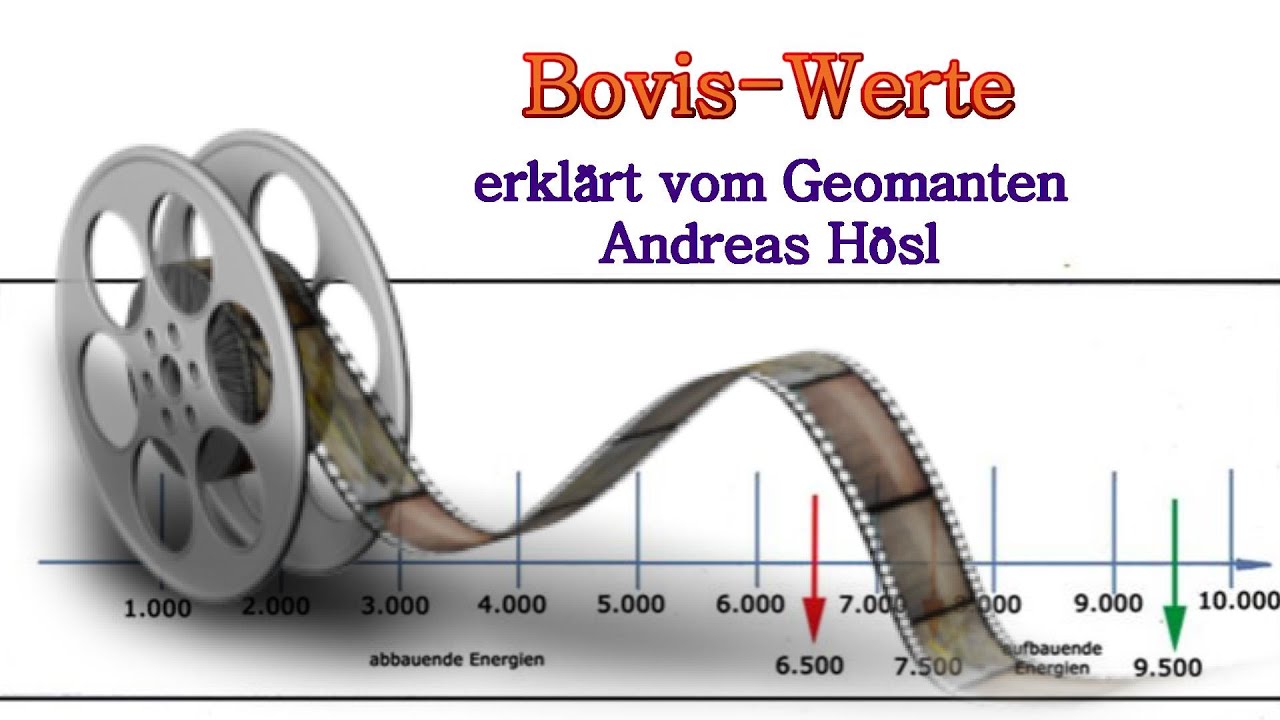 Bovis-Werte - erklärt vom Geomanten Andreas Hösl