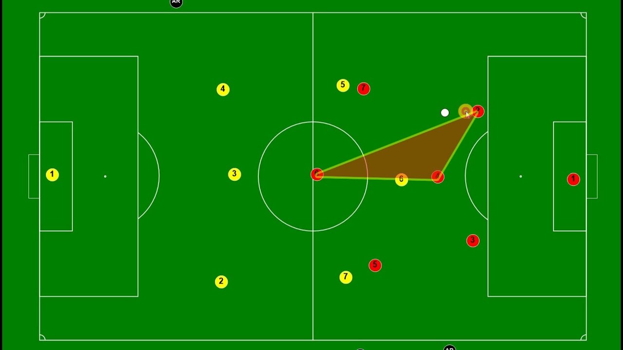 Soccer/Football Tactics | 7vs7 (U9-U10) | Advantages of the 1-2-3-1