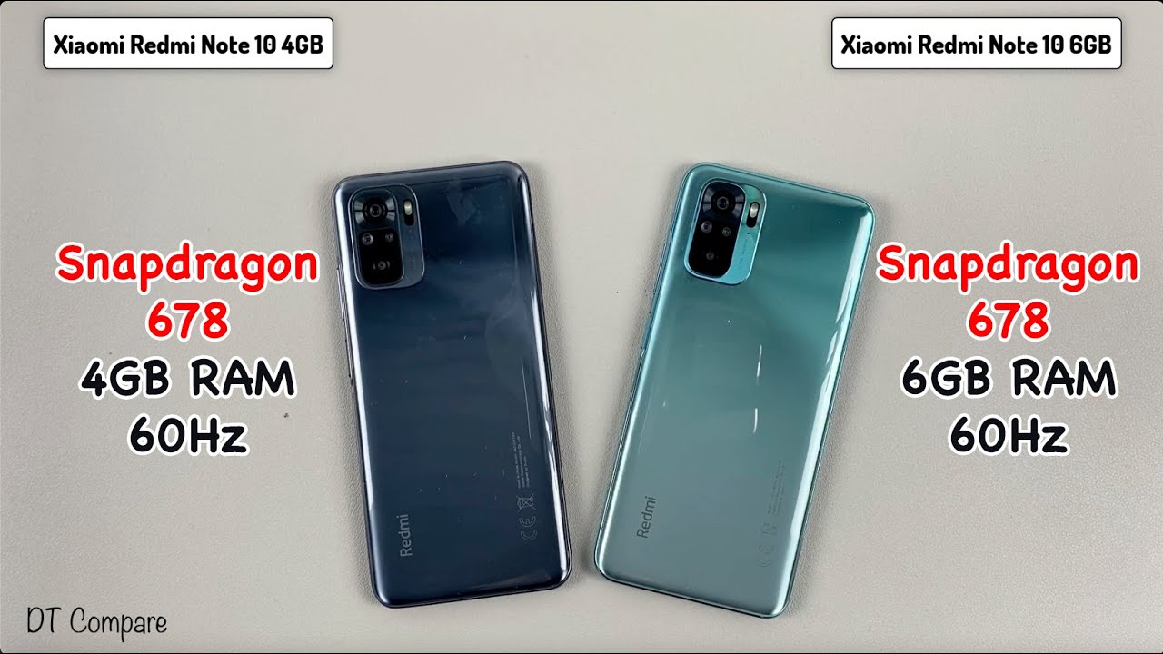 Xiaomi Redmi Note 10 6GB RAM vs 4GB RAM Speed Test, Camera Test