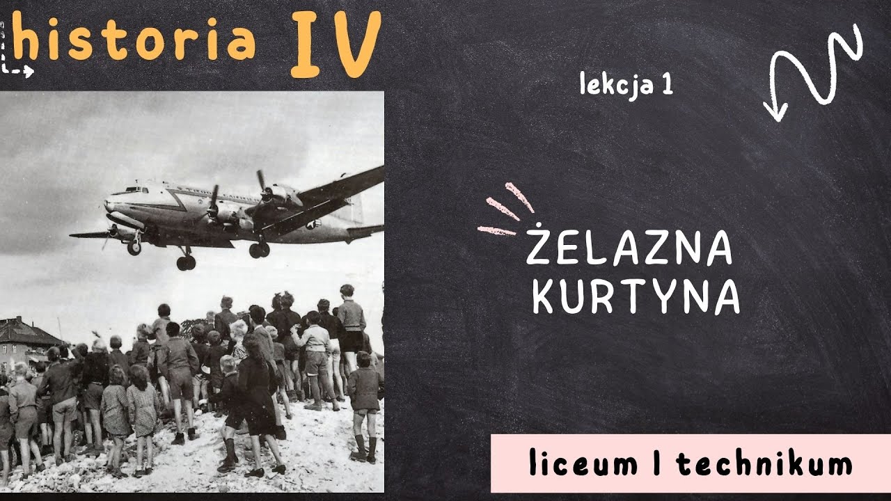 Historia 4 LO [Lekcja 1: Żelazna kurtyna]