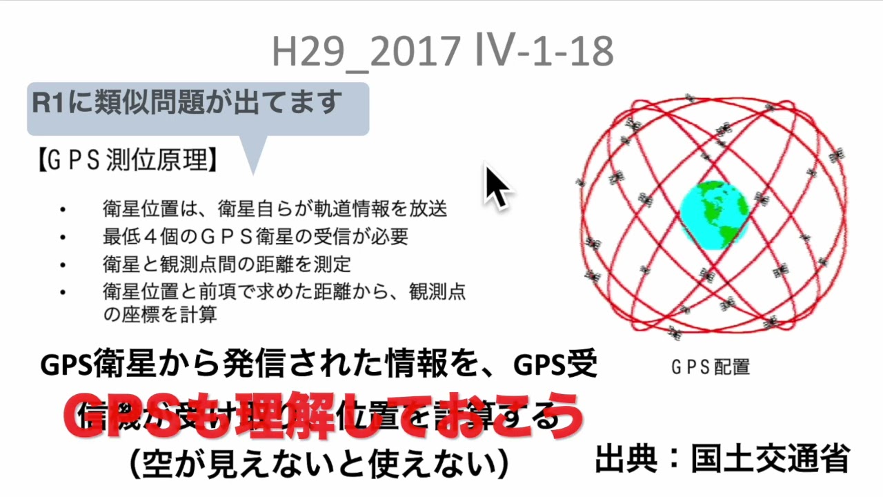 H29-4-1-18【GIS】RCCM過去問題　 解説動画　建設コンサルタント 資格　#rccm #過去問