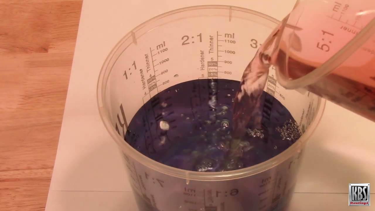 KBS Paint Mixing Cups Help You to Mix with Confidence