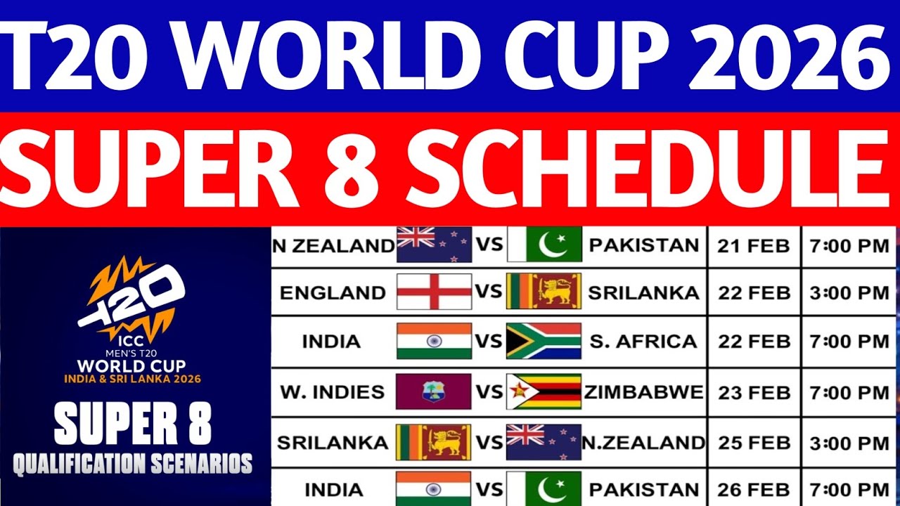 T20 World Cup 2026 Super 8 Schedule: Super 8's Round Full Schedule, fixtures, venues & timings 2026