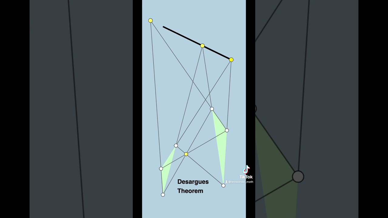 Desargues&rsquo; Theorem