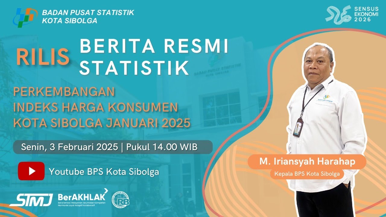 Rilis BRS Perkembangan IHK Kota Sibolga Januari 2025