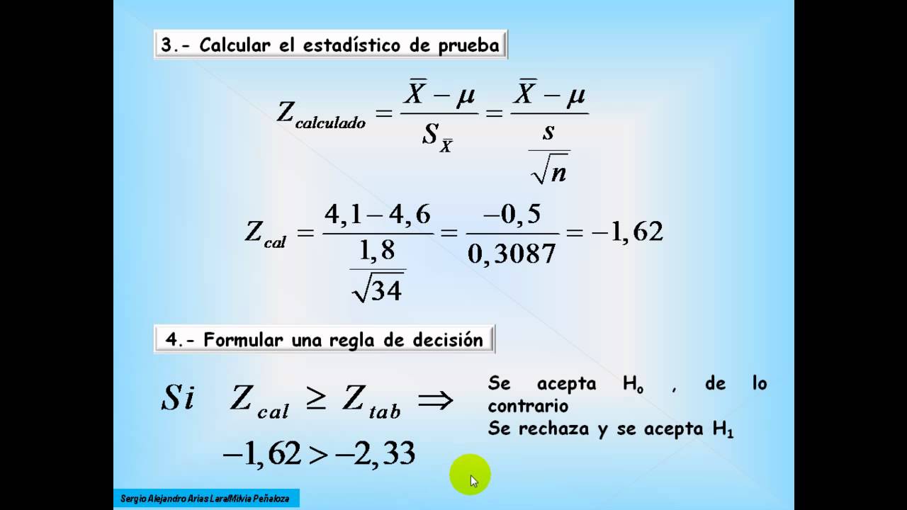 Prueba de Hipótesis 4/8