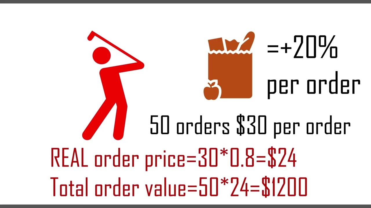 HOW CAPITALISM WORKS-Part 1: Profit and Labor #education  #politics #economics #workersrights