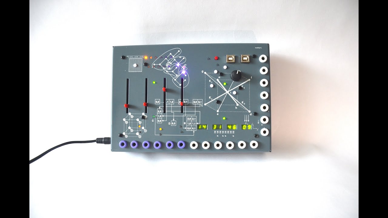 modelQ2