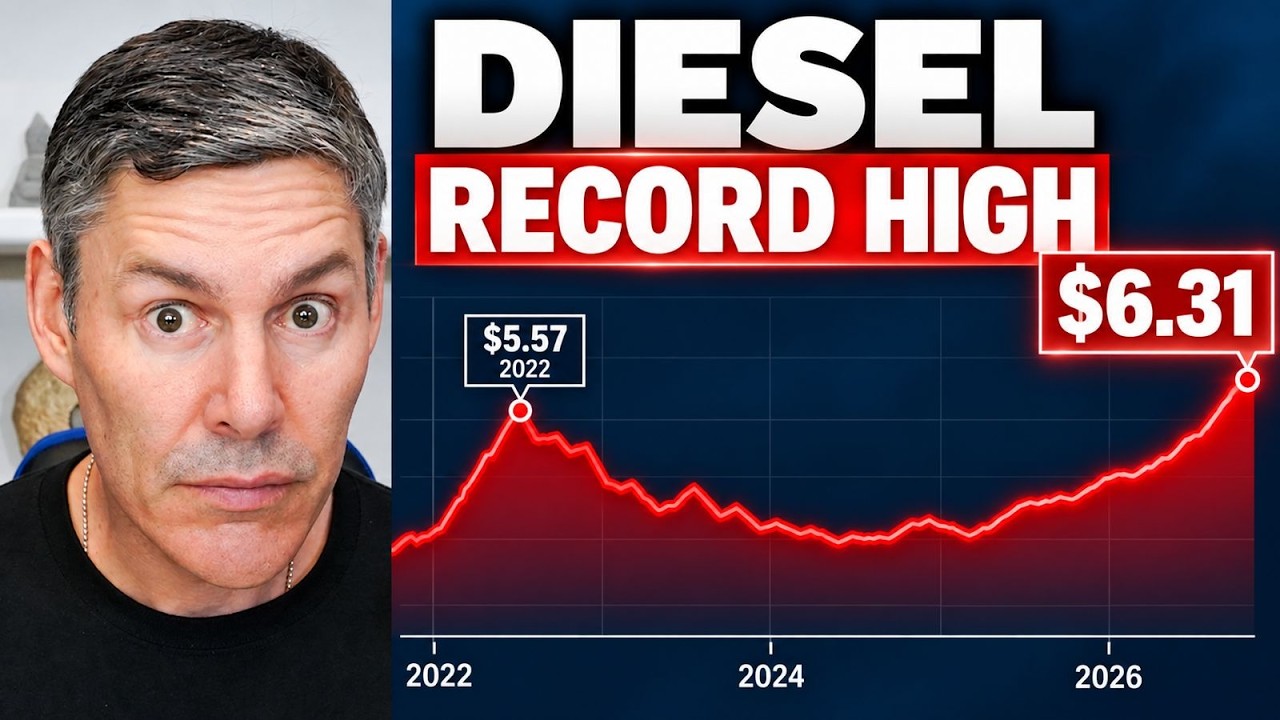 This Could Trigger A Recession...