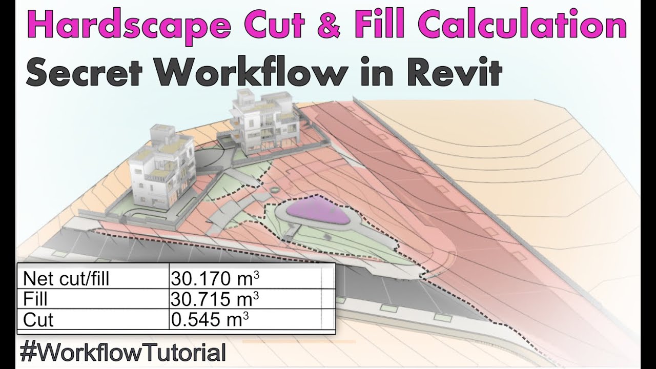 How to calculate Cut & Fill quantities in Revit&reg; | Environment for Revit&reg; Tutorial