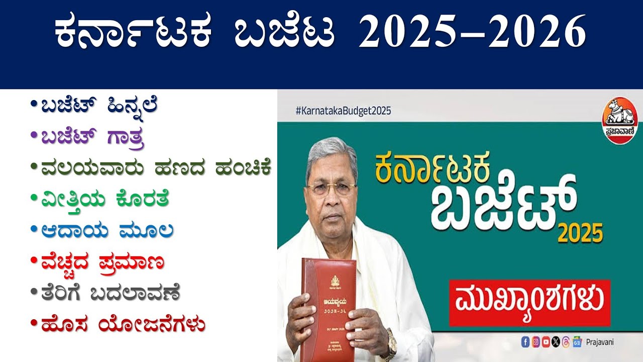 Karnataka budget 2025- 2026 |karnatka budget single video |Karnataka budget 2025