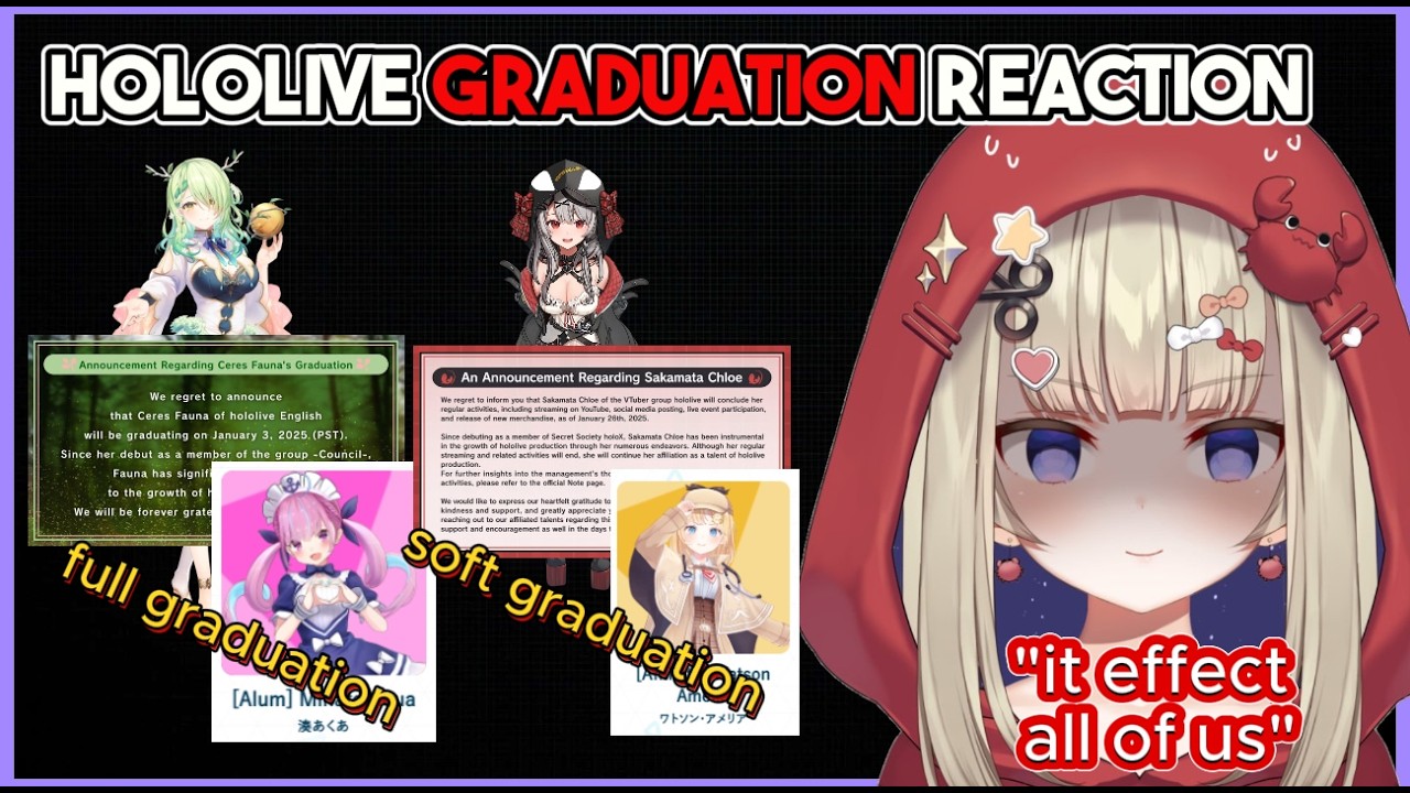 Shiina Talking About Hololive Graduations and VTuber Chat Etiquette 🔥| Amanogwa Shiina Clip