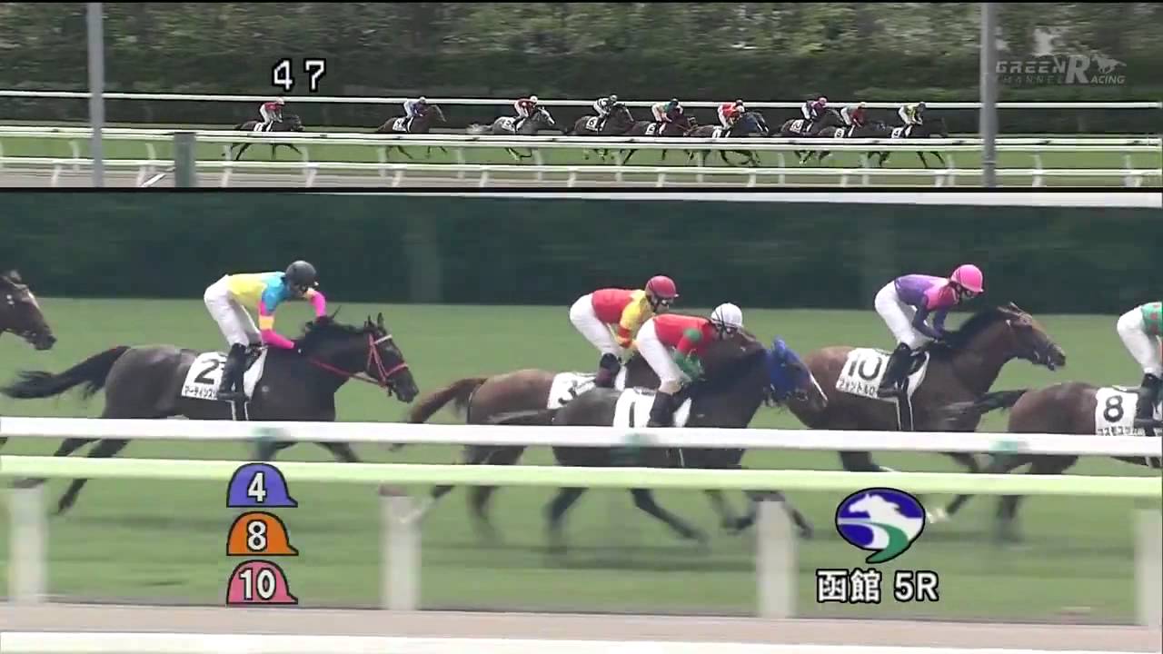【ゴールドシップ】1戦目 2011 新馬戦