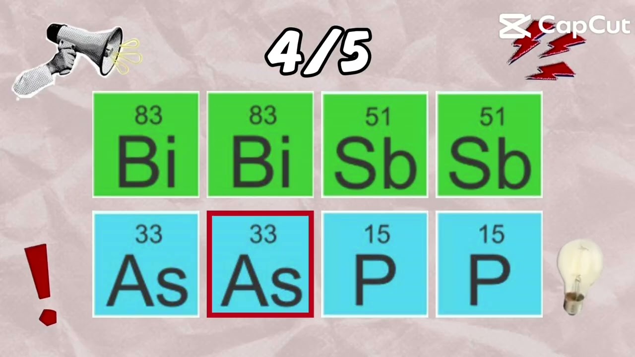 Juega y estudia todos los elementos representativos de la tabla periódica 