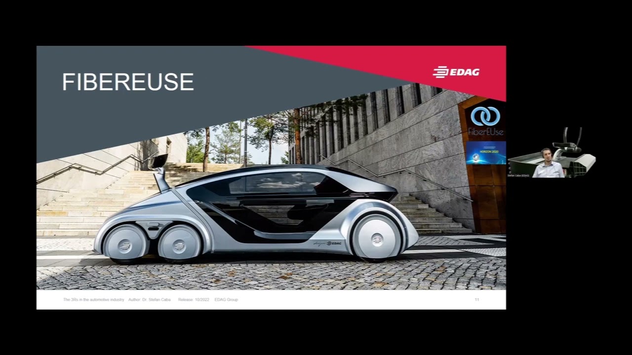The 3 Rs of sustainability – applications to the automotive industry