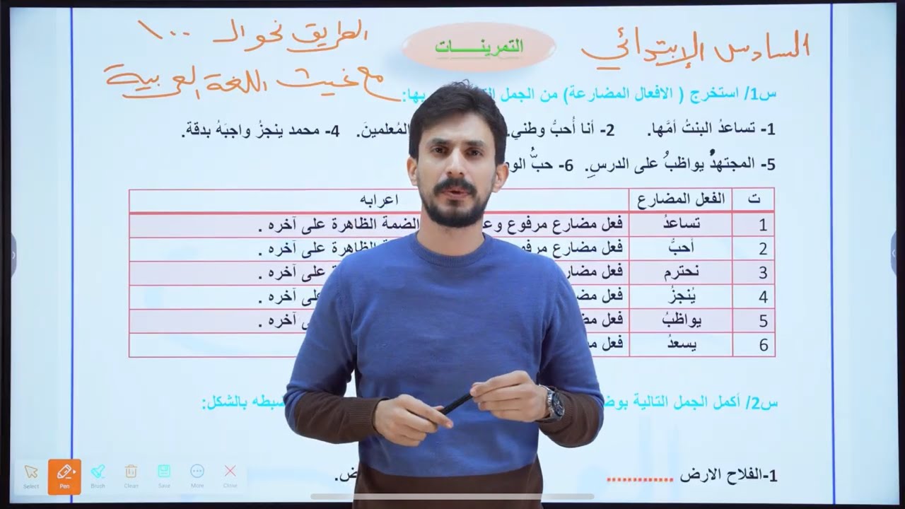 حل تمارين |الفعل المضارع |رفع الفعل المضارع |السادس الإبتدائي| 2026| غيث العتابي |الطريق نحو ال💯