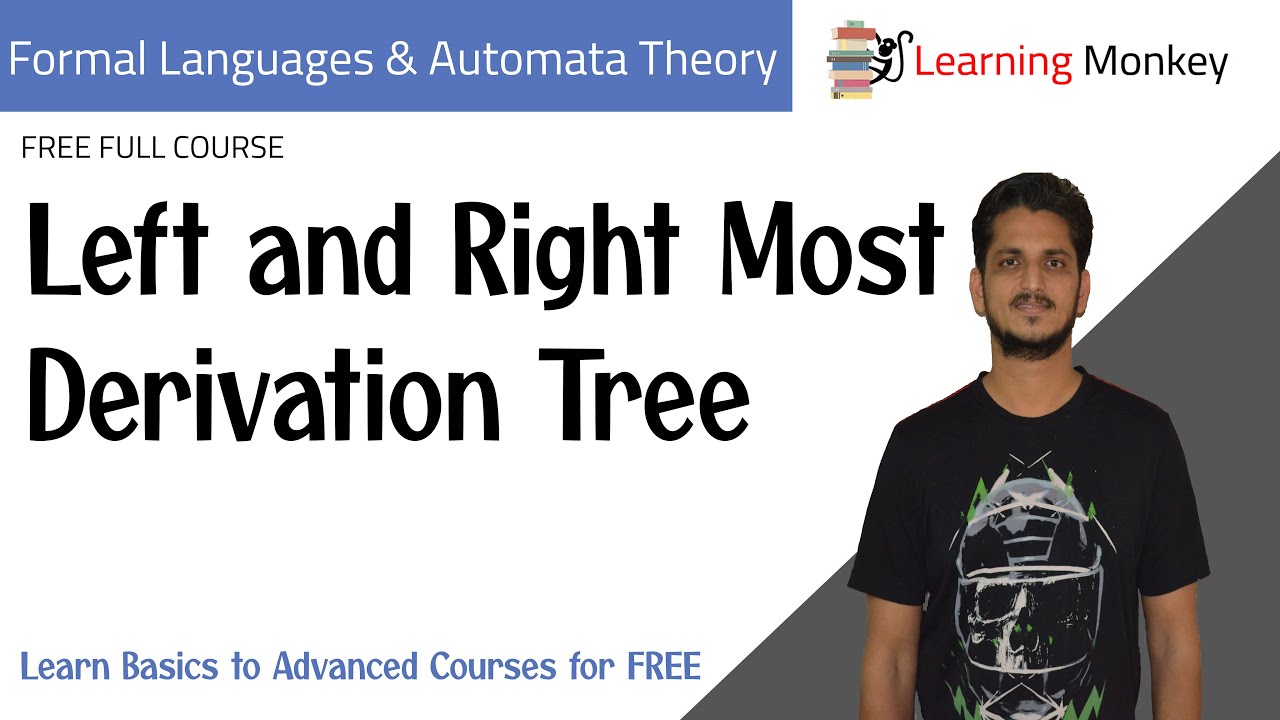 Left and Right Most Derivation Tree || Lesson 58 || Finite Automata || Learning Monkey ||