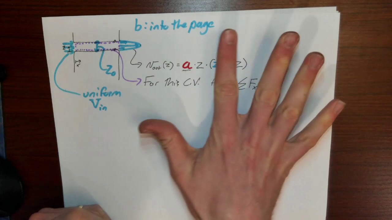 BIOE 3310 Lec 9.1 - Conservation of Momentum Example Problem: Flow through a Slit