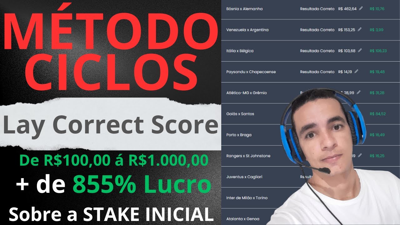 Lay Correct Score - MÉTODO DE CICLOS - TRADE ESPORTIVO