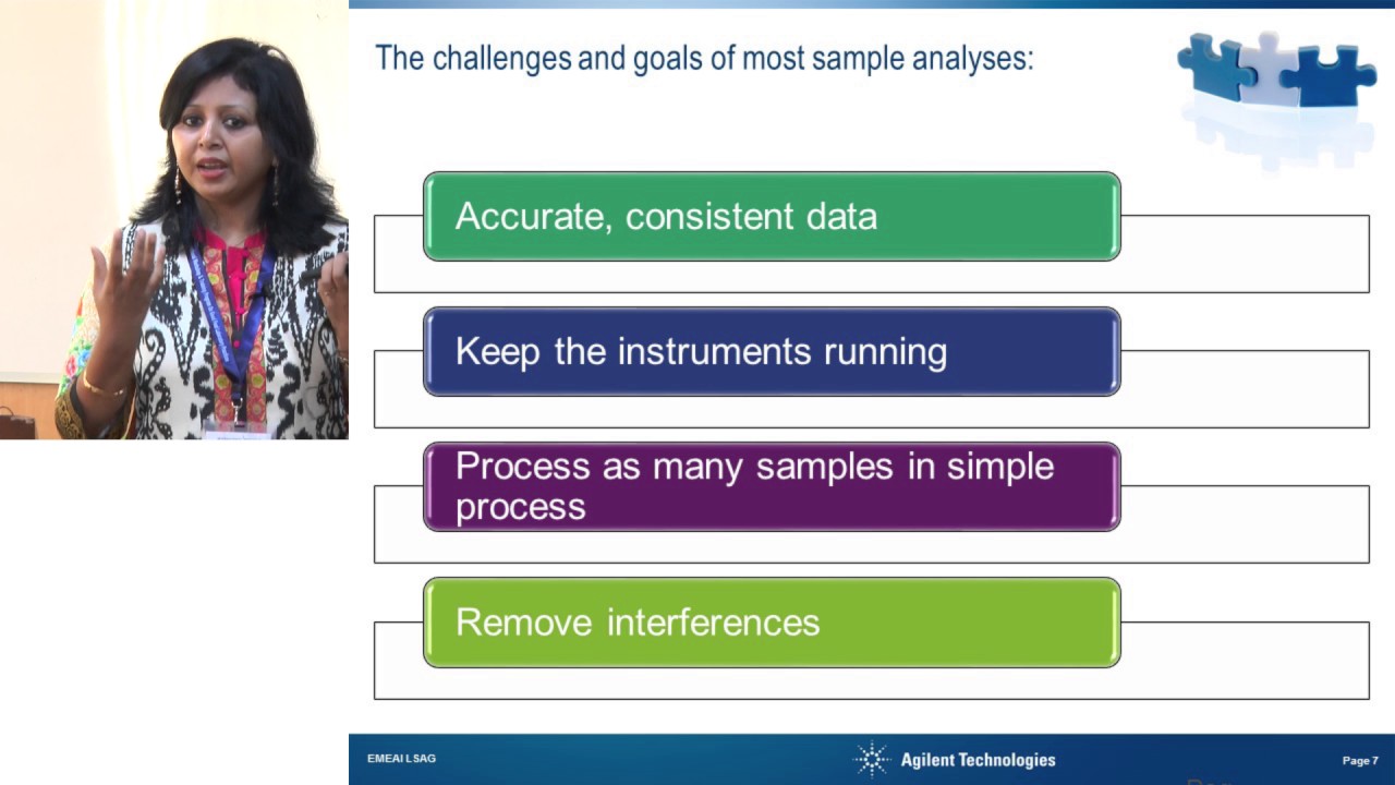 ILSI India:  Subsampling and Advances in Sample Preparation Techniques (Dr. Anshu Kumari Singh)