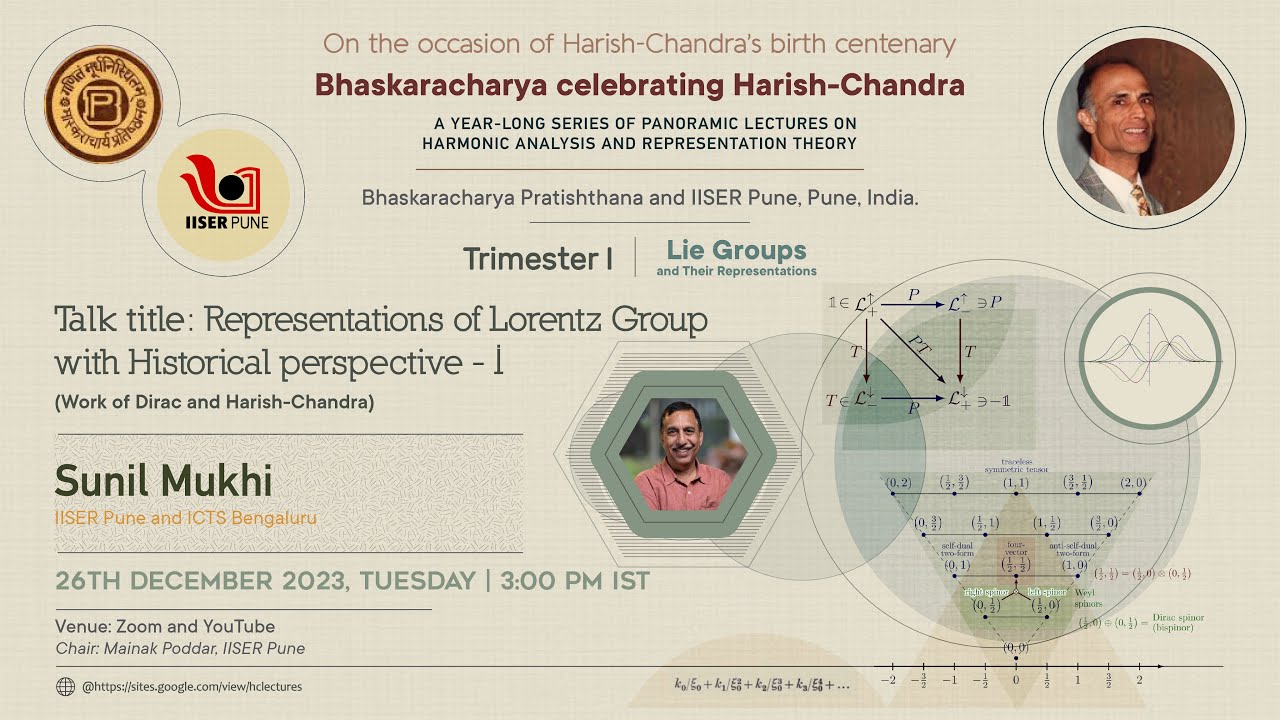 Representations of Lorentz Group with Historical perspective (Work of Dirac and Harish-Chandra) - I.