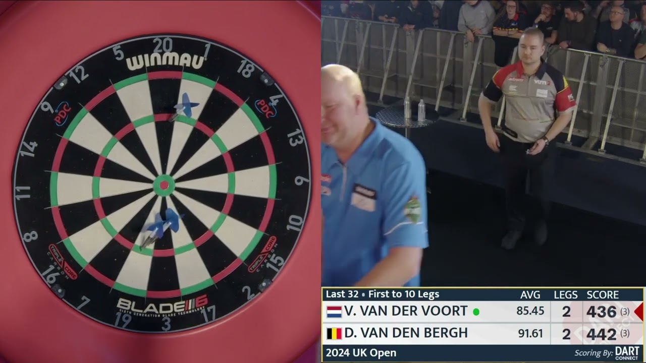Vincent van der Voort vs Dimitri Van den Bergh | UK Open 2024 | PDC Darts Full Match Replay