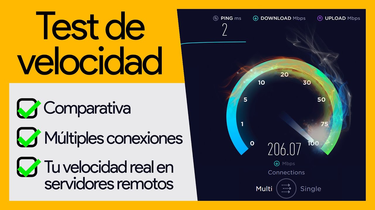 TEST DE VELOCIDAD INTERNET ⚡ (Actualizado 2019)