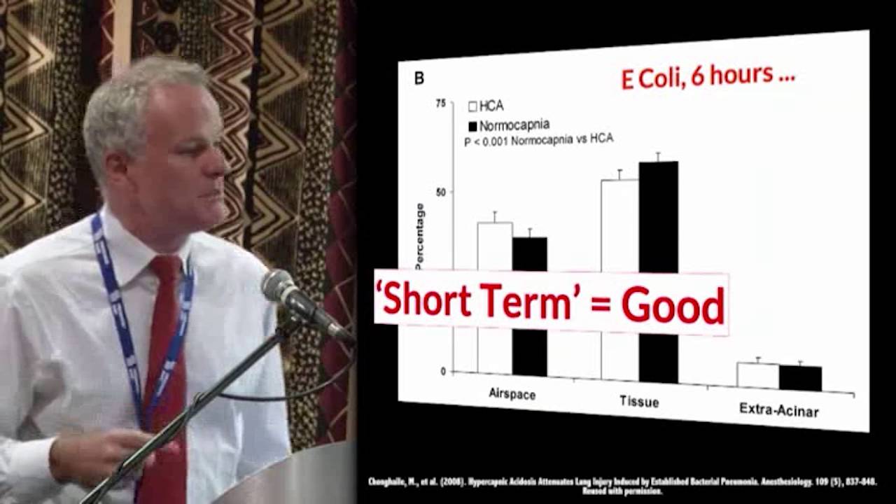 Respiratory Support: Is CO2 Good? by B. Kavanagh | OPENPediatrics