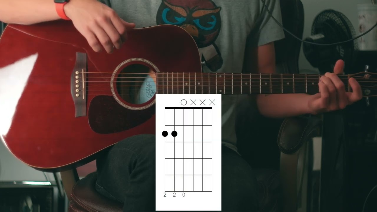 The Giver - Sarah Kinsley | Guitar Tutorial with Tabs and Chords