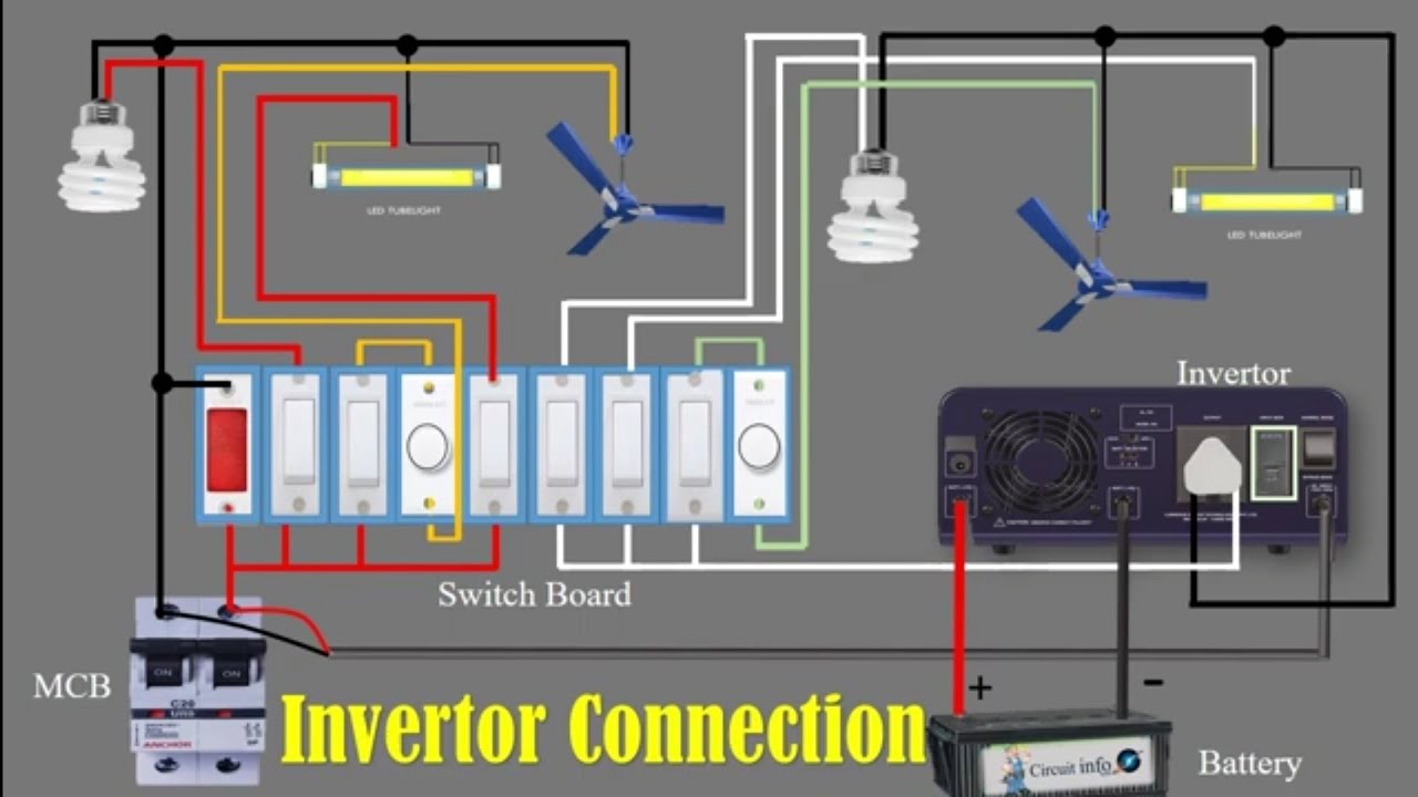 Invertor Connection/Invertor Connection in House wiring/Circuit Info/Basic Circuit