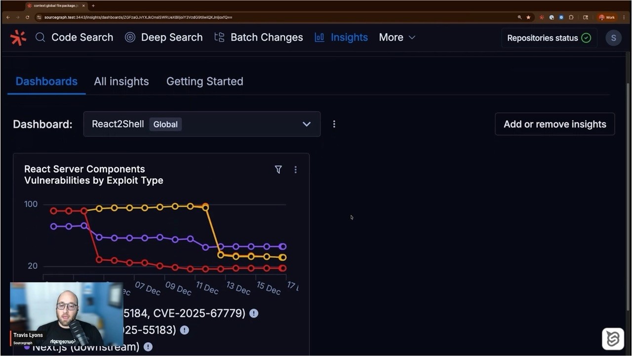 How to Find, Fix, and Monitor React2Shell at Scale