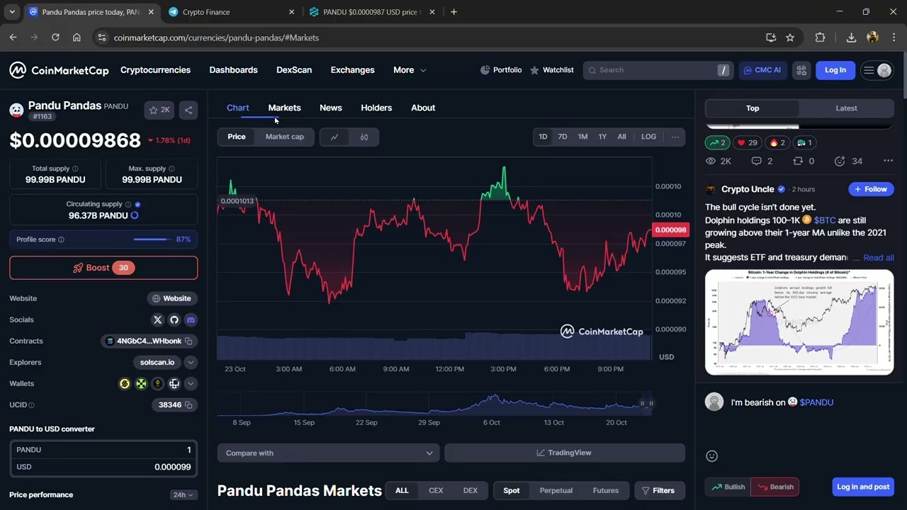 Является ли токен Pandu Pandas ($PANDU) законным или это мошенничество?